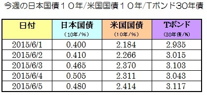 b20150605.jpg