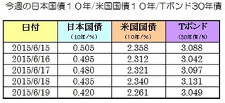 b20150619.jpg
