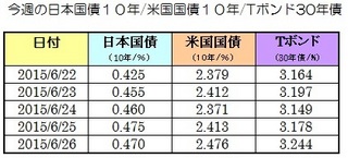 b20150626.jpg