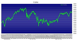 topix20170602.jpg