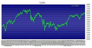 topix20170621.jpg