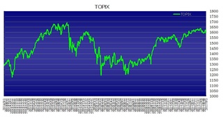 topix20170905.jpg