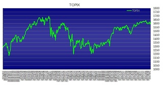 topix20170912.jpg