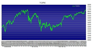 topix20171005.jpg