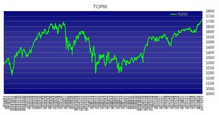 topix20171018.jpg