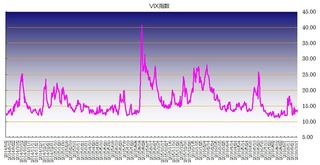 vix20161005.jpg