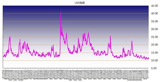 vix20170217.jpg