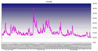 vix20170601.jpg