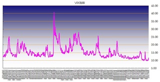 vix20170612.jpg