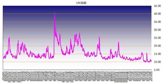 vix20170619.jpg