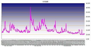 vix20170621.jpg