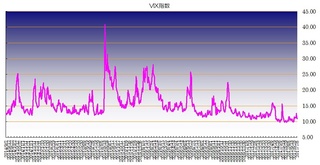 vix20170711.jpg