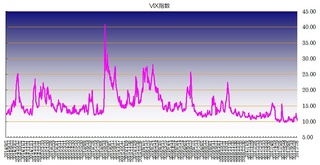 vix20170712.jpg