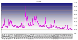 vix20170801.jpg