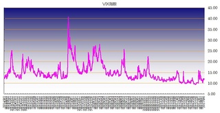 vix20170908.jpg