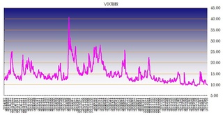 vix20170920.jpg