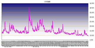 vix20171002.jpg