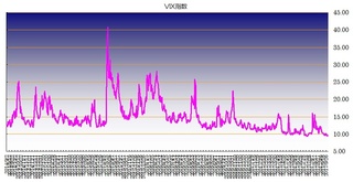 vix20171003.jpg