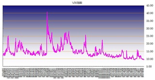 vix20171004.jpg