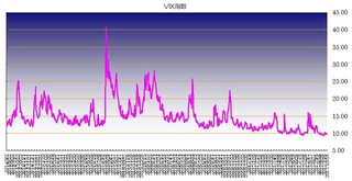 vix20171016.jpg