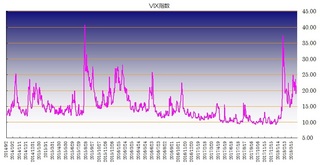 vix20180406.jpg