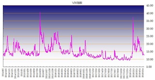 vix20180524.jpg