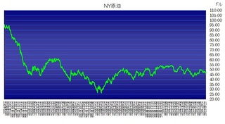wti20170901.jpg