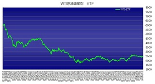 wtietf20170217.jpg