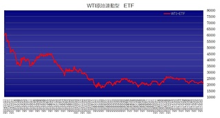 wtietf20170602.jpg
