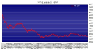 wtietf20170620.jpg