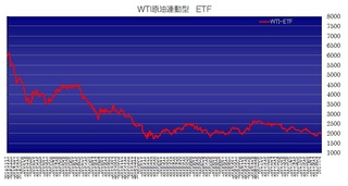wtietf20170711.jpg