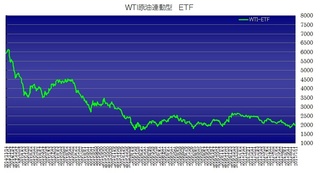 wtietf20170712.jpg