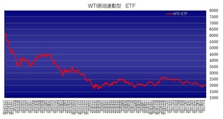 wtietf20170713.jpg