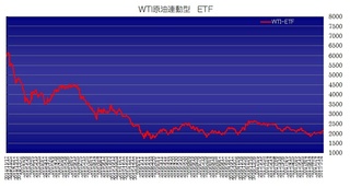 wtietf20170802.jpg