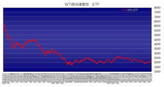 wtietf20170804.jpg