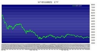 wtietf20170901.jpg
