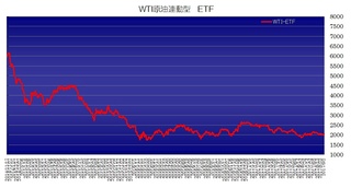wtietf20170905.jpg