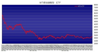 wtietf20171003.jpg