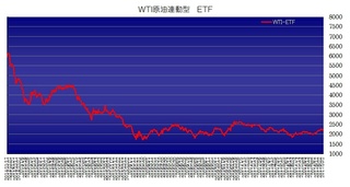 wtietf20171004.jpg