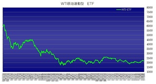 wtietf20171006.jpg