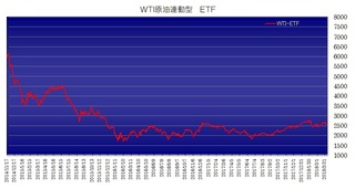 wtietf20180409.jpg