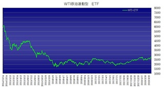 wtietf20180418.jpg